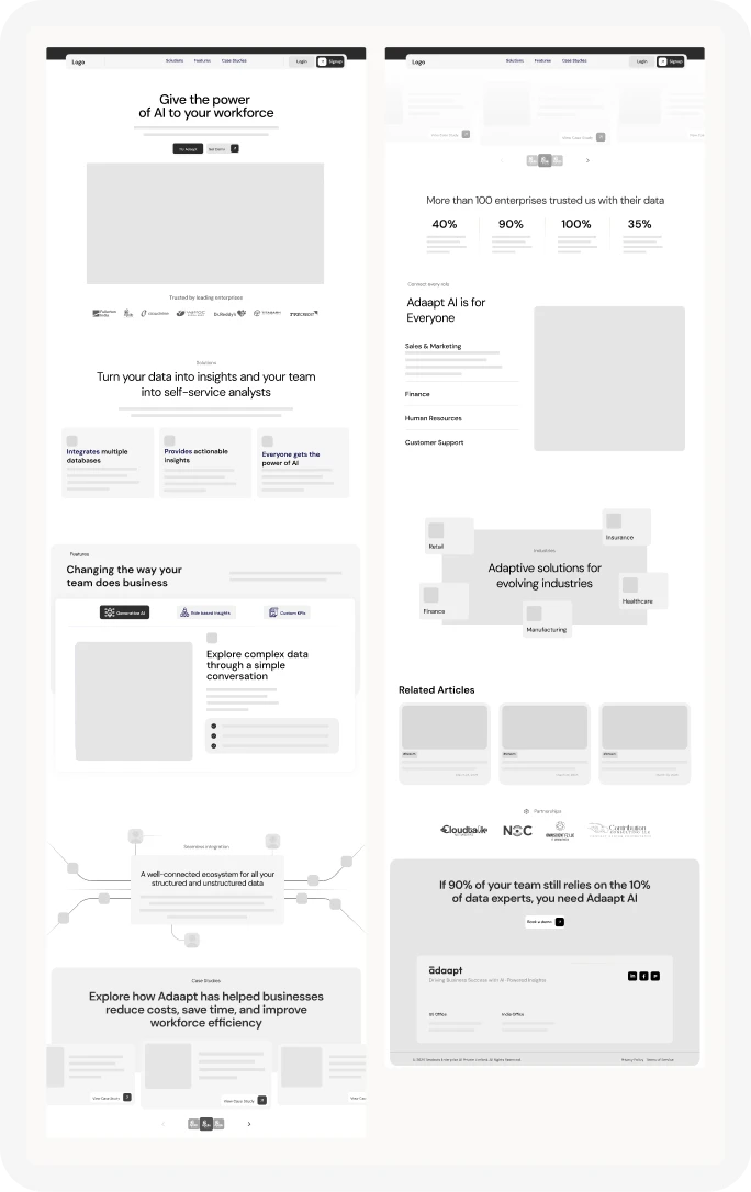Mid-fidelity wireframes of the Adaapt single-page website