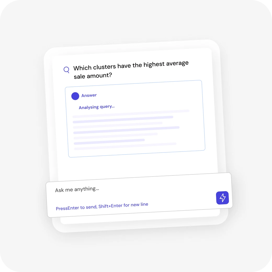 Conversation card: asking which clusters have the highest average sale amount