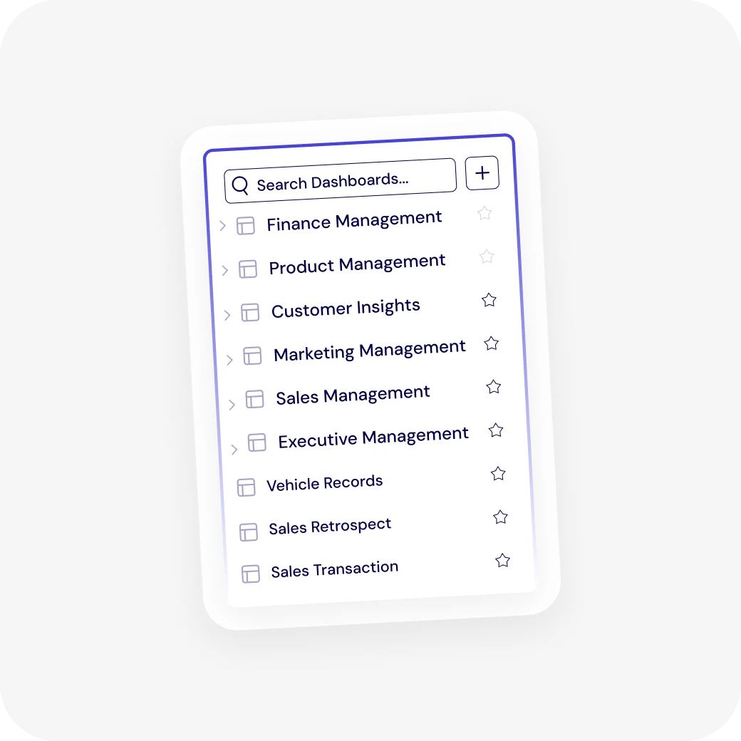 Roles card: a searchable list of role-based dashboards