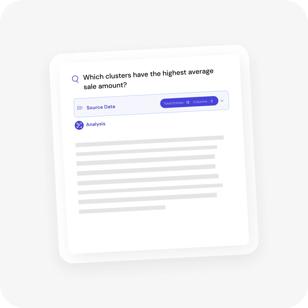 AI responses card: an analysing answer to a sales question