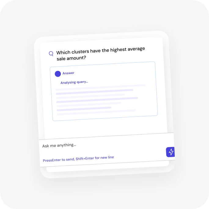 Conversation card: asking which clusters have the highest average sale amount