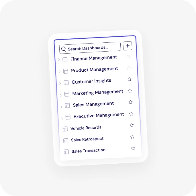 Roles card: a searchable list of role-based dashboards